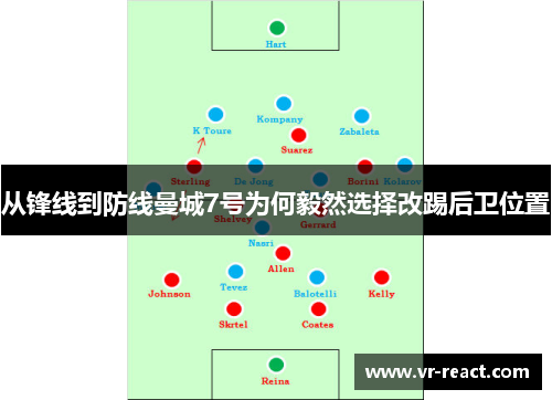 从锋线到防线曼城7号为何毅然选择改踢后卫位置