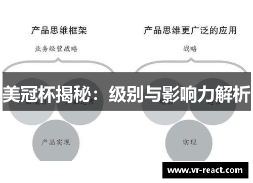 美冠杯揭秘：级别与影响力解析