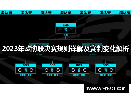 2023年欧协联决赛规则详解及赛制变化解析