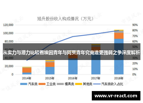 从实力与潜力比较看埃因青年与阿贾青年究竟谁更强弱之争深度解析