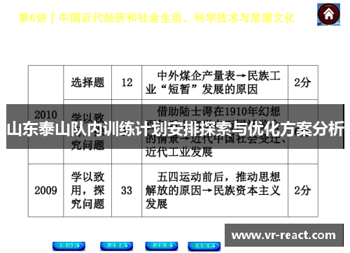 山东泰山队内训练计划安排探索与优化方案分析